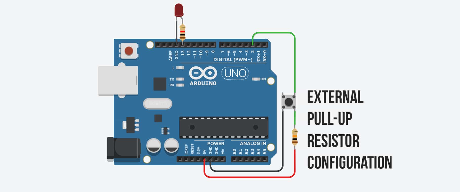 Fotografie a circuitului cu buton asamblat pe breadboard